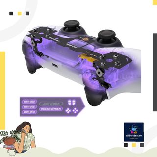 (Category: ) located in . Submitted by sg.allbestdeal (Listing ID 1453197765, Image 1). Description: .