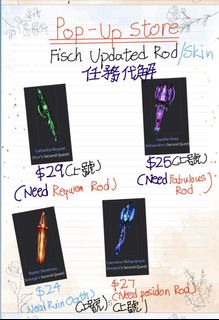 （分類：）位於 。 由 pop_up_stores 提交（商品編號 1453051038，圖片 1）。簡介： 。