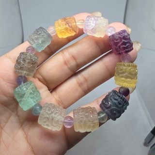 (Category: ) located in . Submitted by gemstone_crystal (Listing ID 1453103920, Image 1). Description: .