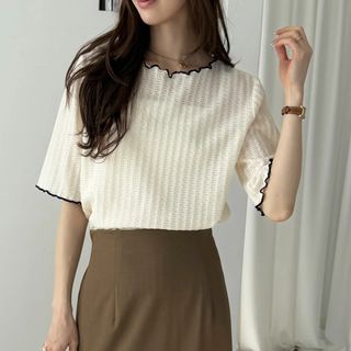 （分類：）位於 。 由 the__closet 提交（商品編號 1453041164，圖片 1）。簡介： 。
