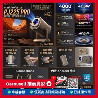 （分類：）位於 。 由 90slifestyle 提交（商品編號 1453209739，圖片 1）。簡介： 。