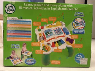 (Category: ) located in . Submitted by topgun79 (Listing ID 1453170397, Image 1). Description: .