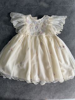 (Category: ) located in . Submitted by preloved_byh (Listing ID 1453066653, Image 1). Description: .
