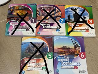 （分類：）位於 。 由 wsummm 提交（商品編號 1451830678，圖片 1）。簡介： 。