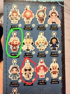 （分類：）位於 。 由 bubblebel 提交（商品編號 1453205948，圖片 1）。簡介： 。