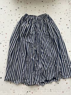 (Category: ) located in . Submitted by thestuffedcloset (Listing ID 1453168463, Image 1). Description: .