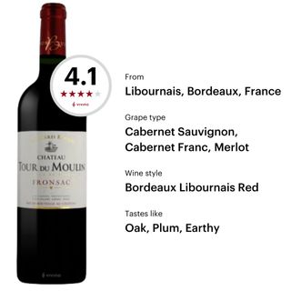 (Category: ) located in . Submitted by vivinowineshop (Listing ID 1454782081, Image 1). Description: .