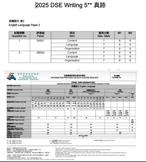 （分類：）位於 。 由 gdgdsaler 提交（商品編號 1454909062，圖片 1）。簡介： 。