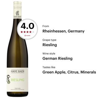 (Category: ) located in . Submitted by vivinowineshop (Listing ID 1454775849, Image 1). Description: .