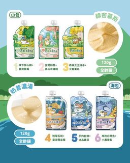 （分類：）位於 。 由 hahaahappy 提交（商品編號 1454807494，圖片 1）。簡介： 。