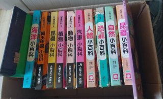 （分類：）位於 。 由 c.c.w789 提交（商品編號 1454867392，圖片 1）。簡介： 。