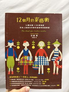 由 mimi_iii (刊登 ID 1454885959，圖片 1) 提交，位於 的 (類別：)，說明：。