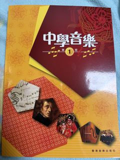 （分類：）位於 。 由 Ngachingjoe 提交（商品編號 1454827698，圖片 1）。簡介： 。