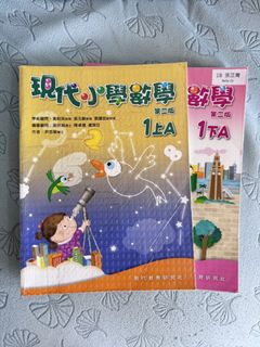 （分類：）位於 。 由 florencelai 提交（商品編號 1454800133，圖片 1）。簡介： 。