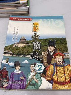 （分類：）位於 。 由 moweee1041728 提交（商品編號 1454869897，圖片 1）。簡介： 。