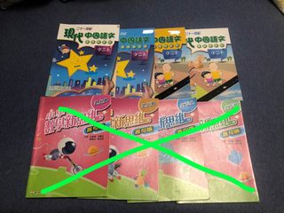 （分類：）位於 。 由 bbcccy 提交（商品編號 1446490105，圖片 1）。簡介： 。