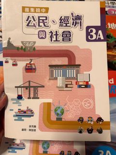 （分類：）位於 。 由 yahoo_822 提交（商品編號 1454793678，圖片 1）。簡介： 。