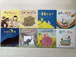 （分類：）位於 。 由 fastphoenix.b5dd32 提交（商品編號 1454779647，圖片 1）。簡介： 。