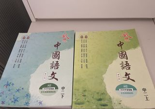 （分類：）位於 。 由 rayin19 提交（商品編號 1454924237，圖片 1）。簡介： 。