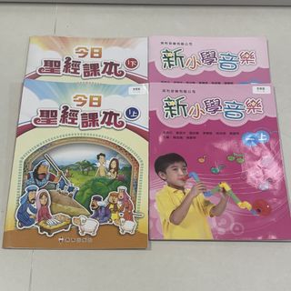（分類：）位於 。 由 poketradec 提交（商品編號 1454941022，圖片 1）。簡介： 。