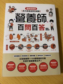 （分類：）位於 。 由 Wendy2234 提交（商品編號 1454895828，圖片 1）。簡介： 。