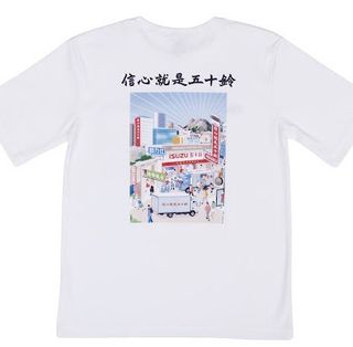 （分類：）位於 。 由 gunplahk 提交（商品編號 1454765989，圖片 1）。簡介： 。