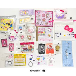 （分類：）位於 。 由 palalatrade 提交（商品編號 1454933865，圖片 1）。簡介： 。