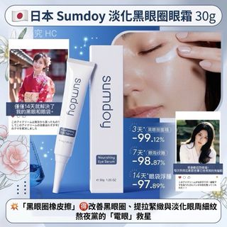 （分類：）位於 。 由 MMShoppingShopping 提交（商品編號 1454863755，圖片 1）。簡介： 。