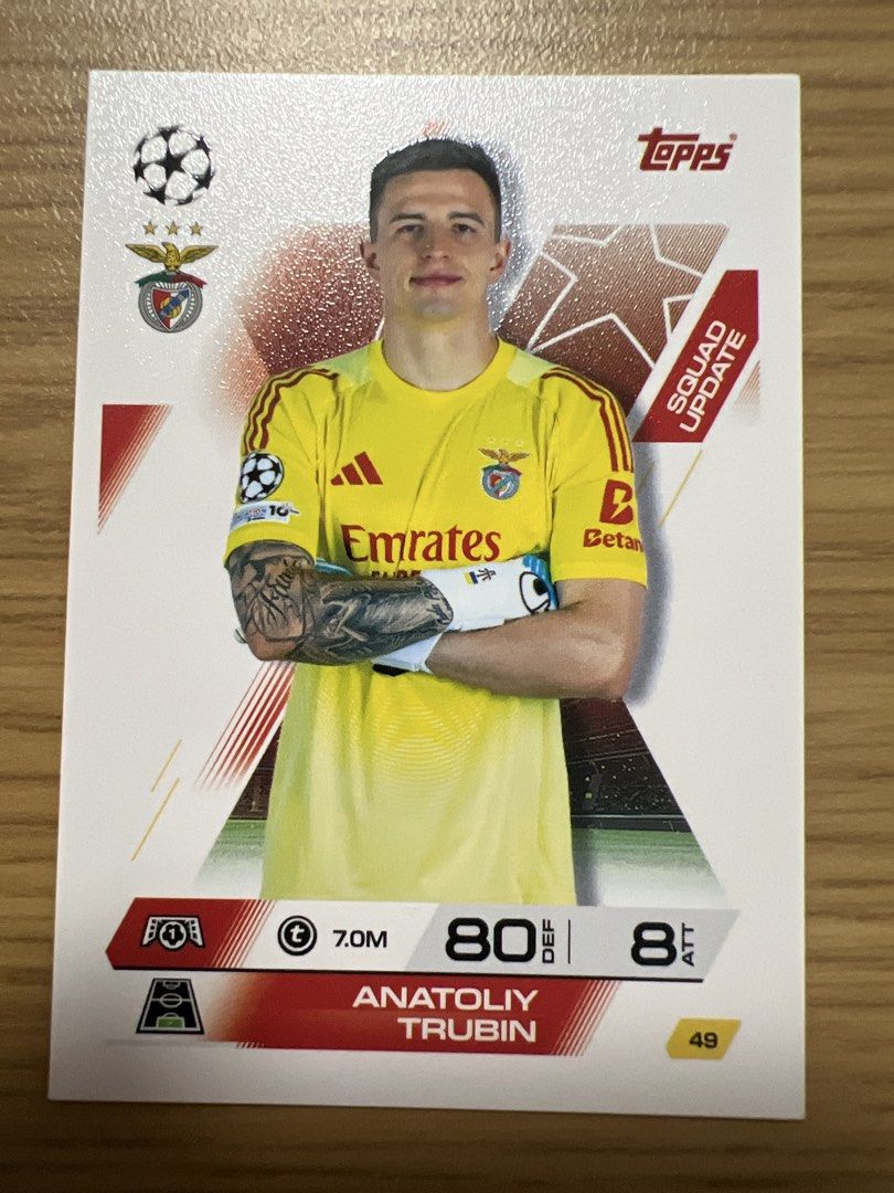 Assorted characters card (Category: Raw Cards) located in Singapore. Submitted by wah_zai1990 (Listing ID 1454891921, Image 1). Description: Selling a Topps football card featuring Anatoliy Trubin. This is a Squad Update card. Trubin is the goalkeeper for Benfica. The card shows his stats: 7.0M value, 80 DEF, and 8 ATT. Great for any football collector!.