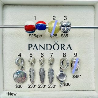 (Category: ) located in . Submitted by bumboczar (Listing ID 1452201123, Image 1). Description: .