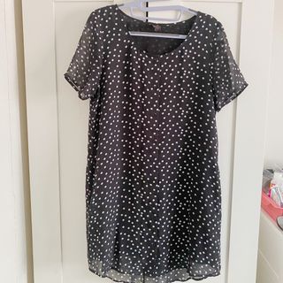 (Category: ) located in . Submitted by shopsundayx (Listing ID 1454847109, Image 1). Description: .