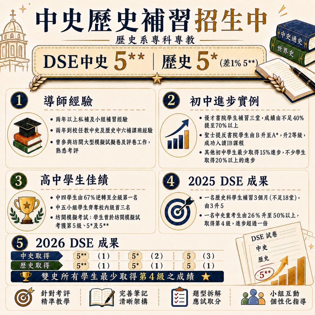 (分類:)位於 。 由 richist 提交(商品編號 1315683594,圖片 1)。簡介: 。