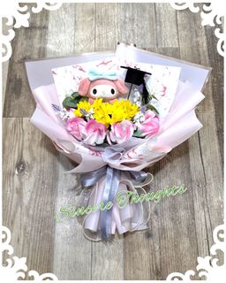 （分類：）位於 。 由 sincerethoughts 提交（商品編號 1454917362，圖片 1）。簡介： 。