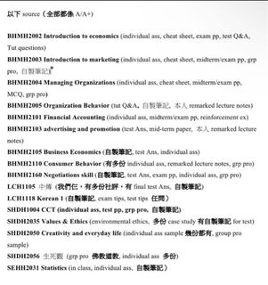 （分類：）位於 。 由 334455______ 提交（商品編號 1454805216，圖片 1）。簡介： 。