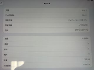 （分類：）位於 。 由 hoc1234 提交（商品編號 1454810203，圖片 1）。簡介： 。