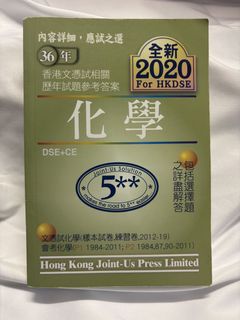 （分類：）位於 。 由 kelvin.o. 提交（商品編號 1454882487，圖片 1）。簡介： 。