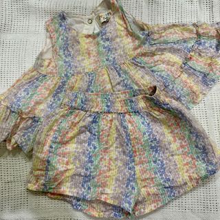(Category: ) located in . Submitted by putewi823 (Listing ID 1454779819, Image 1). Description: .