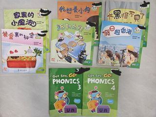 （分類：）位於 。 由 tenium 提交（商品編號 1454753574，圖片 1）。簡介： 。