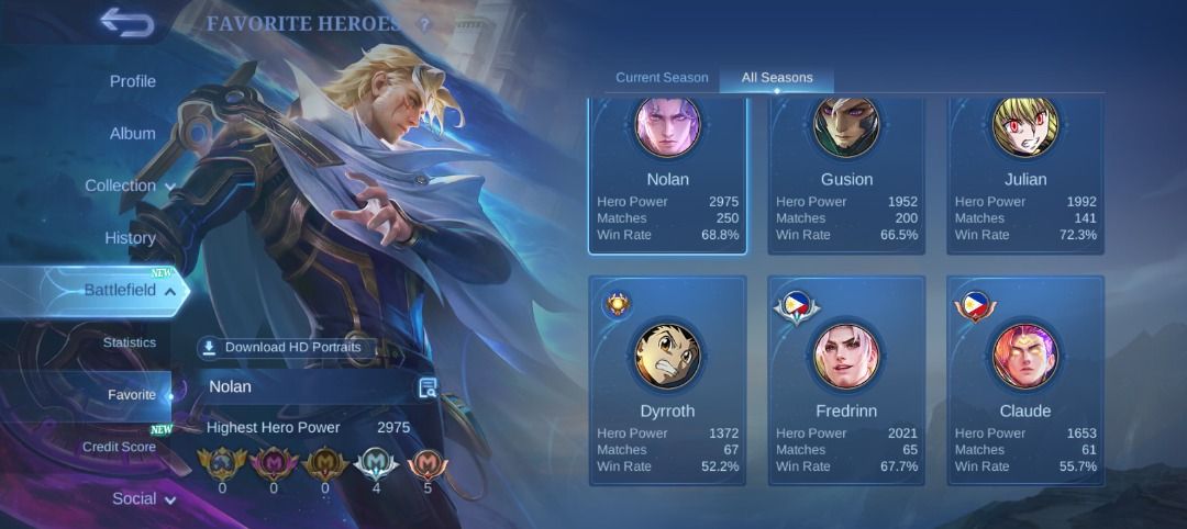 Mlbb Mobile legends account (Category: Game Gift Cards & Accounts) located in Caloocan City. Submitted by meowzzers (Listing ID 1454928246, Image 2). Description: .