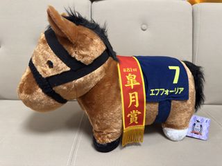 （分類：）位於 。 由 96515264 提交（商品編號 1454794579，圖片 1）。簡介： 。