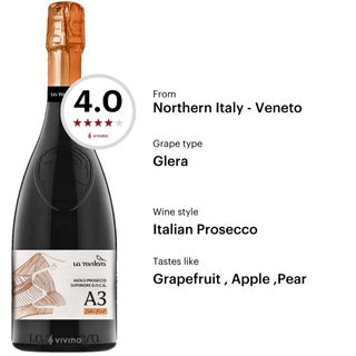 (Category: ) located in . Submitted by vivinowineshop (Listing ID 1454793246, Image 1). Description: .
