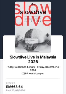 (Category: ) located in . Submitted by br1malaysia (Listing ID 1454801534, Image 1). Description: .