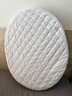 （分類：）位於 。 由 viviannn3 提交（商品編號 1454801653，圖片 1）。簡介： 。