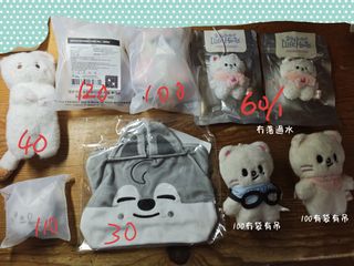 （分類：）位於 。 由 ytttttytt 提交（商品編號 1454894832，圖片 1）。簡介： 。