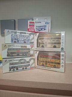 （分類：）位於 。 由 dennishh882 提交（商品編號 1454861717，圖片 1）。簡介： 。