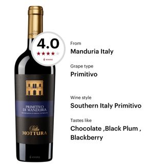 (Category: ) located in . Submitted by vivinowineshop (Listing ID 1454833173, Image 1). Description: .