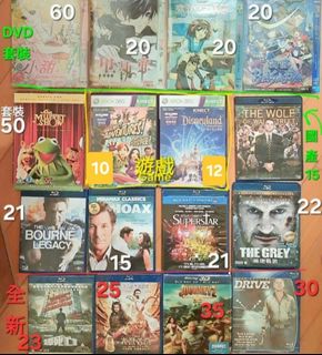 （分類：）位於 。 由 21305 提交（商品編號 1454935806，圖片 1）。簡介： 。