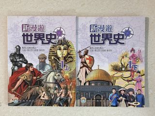 （分類：）位於 。 由 andibi.no 提交（商品編號 1455056120，圖片 1）。簡介： 。