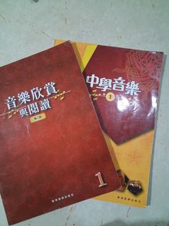 （分類：）位於 。 由 hniee1 提交（商品編號 1455011872，圖片 1）。簡介： 。