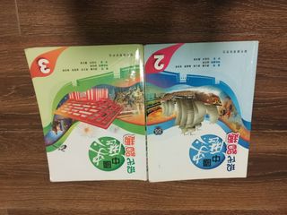 （分類：）位於 。 由 tim6190158145 提交（商品編號 1454985588，圖片 1）。簡介： 。
